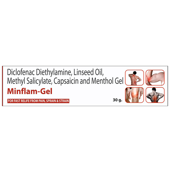 Minflam-Gel