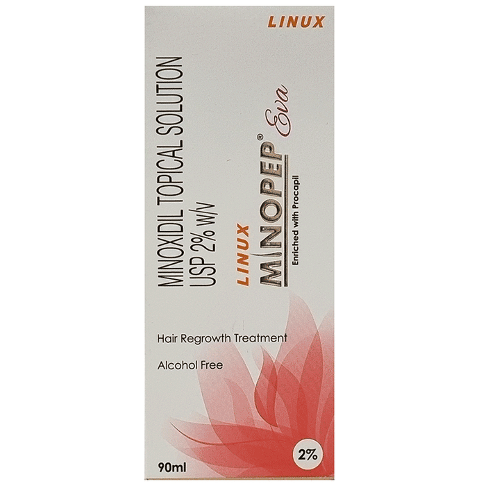 Minopep Eva Topical Solution