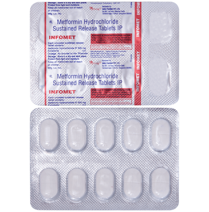 Infomet 500mg Tablet SR