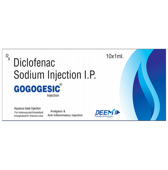 Gogogesic Injection