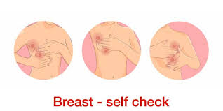 Breast Swelling